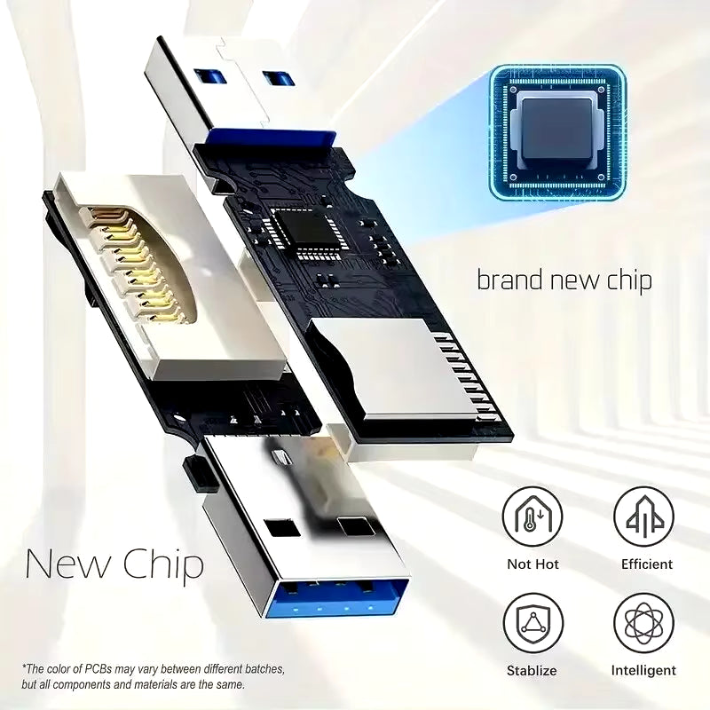 Robust 2-In-1 USB 3.0 2.0 Micro SD Card Reader High Speed Data Transmission up to 5Gbps Compatibility Multiple for PC Camera